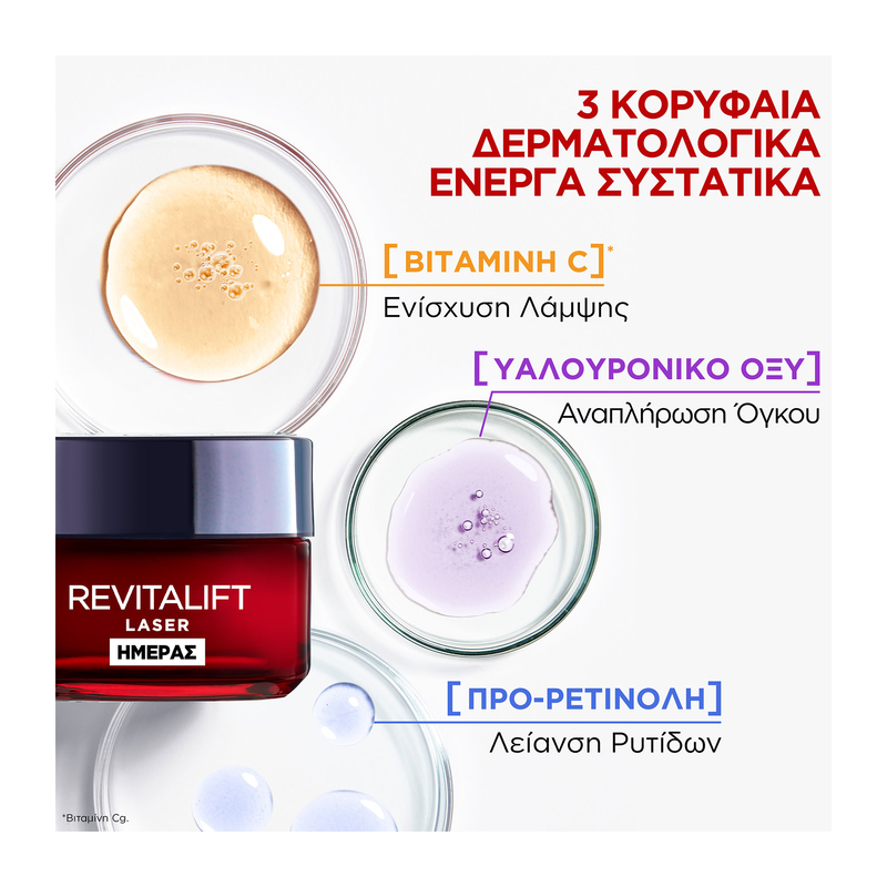 L'OREAL PARIS - PROMO PACK REVITALIFT Νερό Micellaire - 200ml, REVITALIFT LASER RENEW Κρέμα Ημέρας - 50ml & Triple Action Anti-Aging Cream Night - 50ml